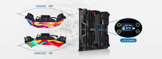 Raptor Series Rental LED Display